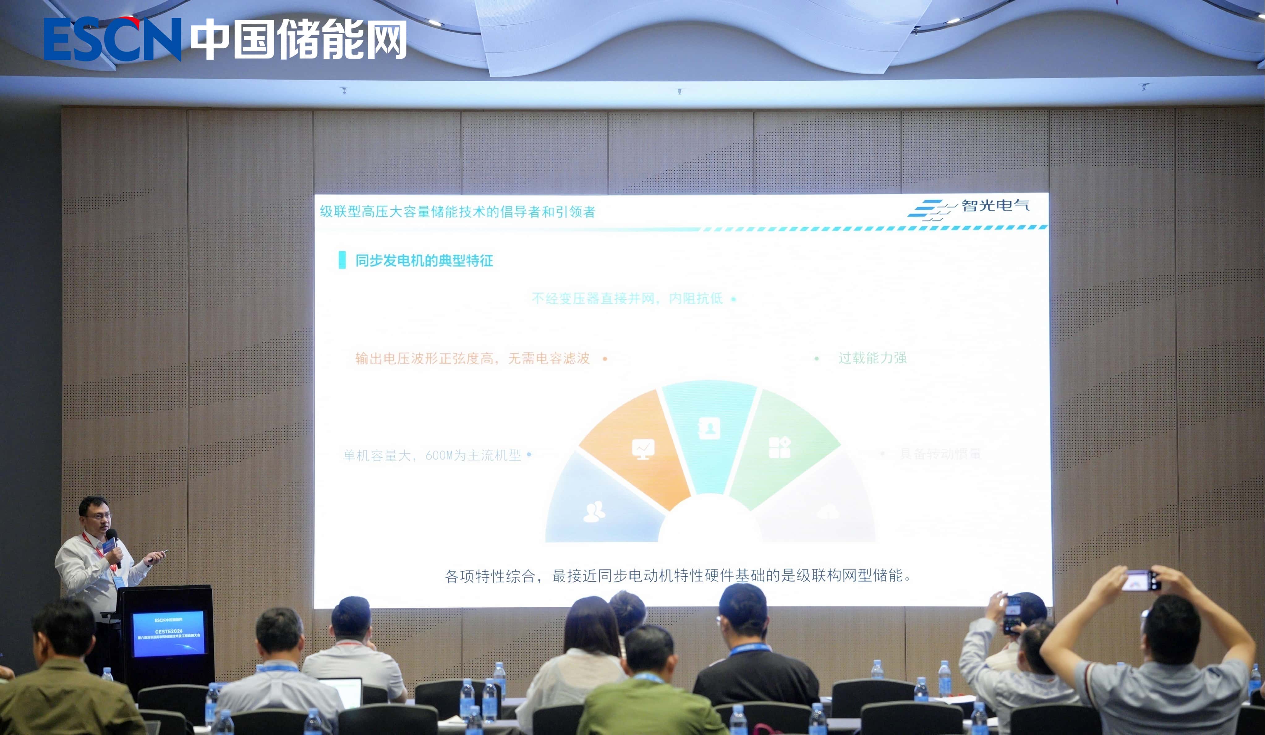 攻克“双高”难题，锚定弱网支撑：伟德国际BETVlCTOR中国官方网站技术解码级联构网型储能技术